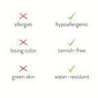 January Birthstone 18K Gold Ring