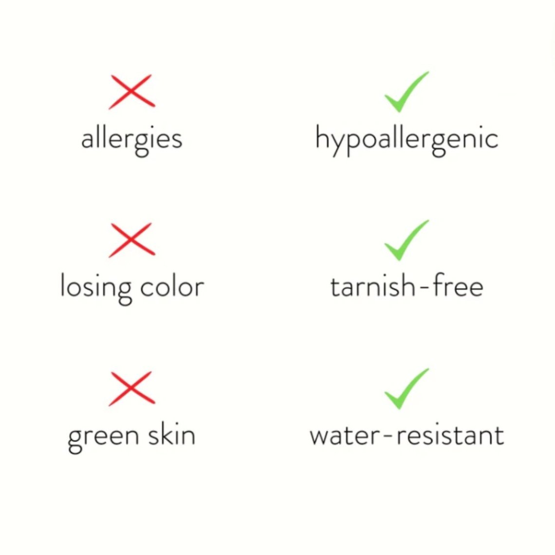 March Birthstone 18K Gold Ring