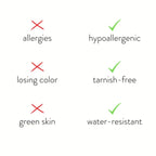 White Shell Zodiac Coin Necklace